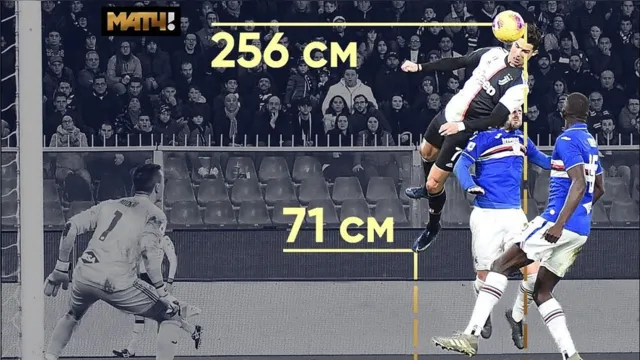 Imagem ilustrativa da notícia CR7 se compara a Michael Jordan após gol de cabeça; veja o vídeo
