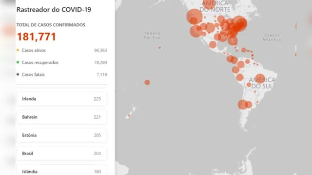 Imagem ilustrativa da notícia Microsoft cria mapa em tempo real do avanço do novo coronavírus no mundo