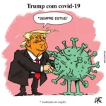 Imagem ilustrativa da notícia Trump com covid-19