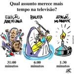 Imagem ilustrativa da notícia Tempo de imagem