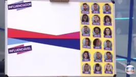 Imagem ilustrativa da notícia BBB21: Jogo da Discórdia esquenta o programa. Saiba quem detonou quem 