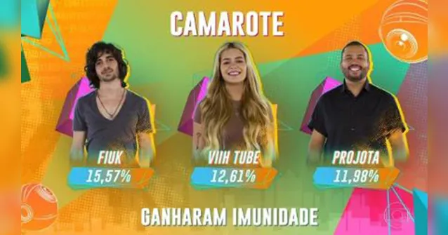 Imagem ilustrativa da notícia BBB 21: Fiuk e mais cinco começam o jogo com imunidade