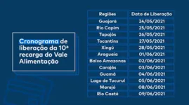 Imagem ilustrativa da notícia Estudantes recebem nova recarga para vale-alimentação