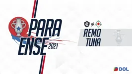 Imagem ilustrativa da notícia Remo e Tuna fazem clássico decisivo: só um gigante passará!