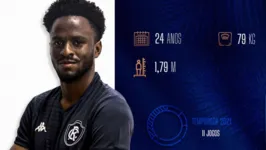 Novo Atacante do Remo é anunciado como adiantou o portal Dol.