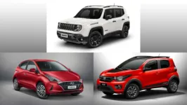Fiat Mobi, Hyundai HB20 e Jeep Renegade estão na ponta da lista