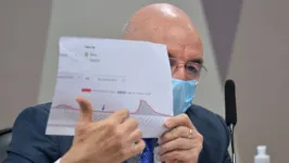 Terra também repetiu argumento bolsonarista de que o STF  retirou as atribuições de Bolsonaro sobre as decisões tomadas na pandemia, jogando a responsabilidade para os governadores
