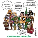 Imagem ilustrativa da notícia Perdidos na Caverna da inflação