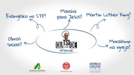 Imagem ilustrativa da notícia Outside EP# 36 - "Outside Responde"