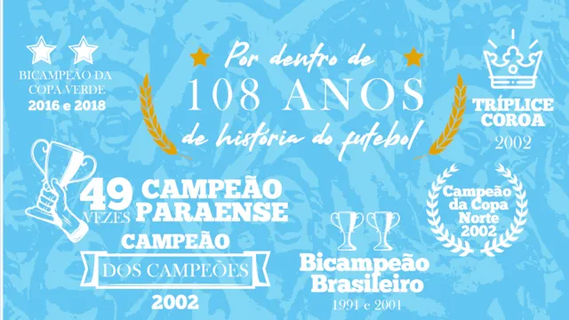 Imagem ilustrativa da notícia História: Paysandu completa 108 anos de títulos e desafios