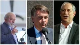 Lula, Bolsonaro e Ciro Gomes são os que aparecem mais bem avaliados nas pesquisas