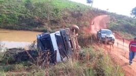 Motorista ficou inconsciente, após capotar veículo