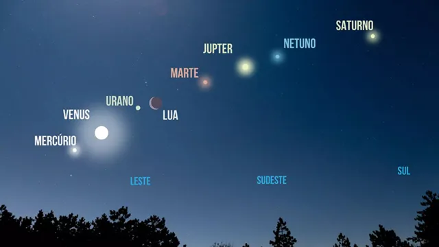 Imagem ilustrativa da notícia Lua e 5
planetas podem ser vistos na madrugada de sexta (24)