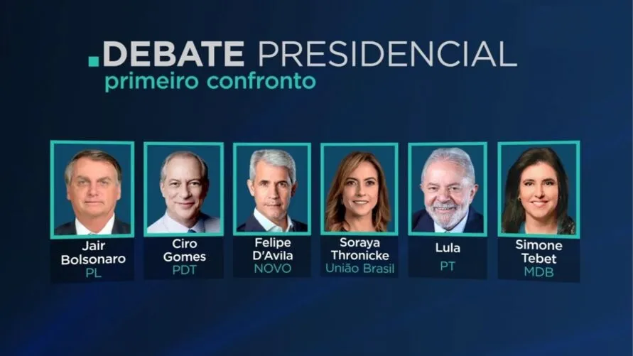 Da esquerda para direita temos Jair Bolsonaro (PL), Ciro Gomes (PDT),  Felipe D’Avila (Novo), Soraya Thronicke (União Brasil), Luiz Inácio Lula da Silva (PT) e Simone Tebet (PMDB).