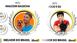 Malcom Salsicha de Marabá e Júlio e Eu de Parauapebas estão entre os três melhores influenciadores digitais Pets da internet brasileira