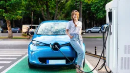 Carros elétricos são o futuro?