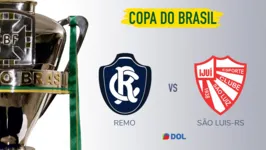 Clube do Remo e São Luiz-RS se enfrentam pela  Copa do Brasil.