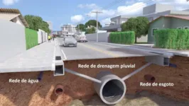 Em webinário, equipe da Secretaria de Saneamento Ambiental apresenta detalhes do levantamento, que integra o SNIS e traz dados coletados em 2021