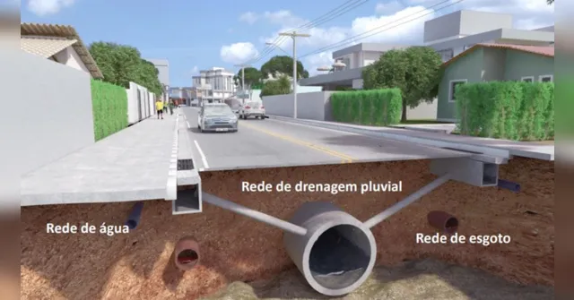 Imagem ilustrativa da notícia Ministério faz diagnóstico sobre drenagens urbanas