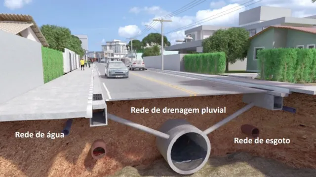 Imagem ilustrativa da notícia Ministério faz diagnóstico sobre drenagens urbanas