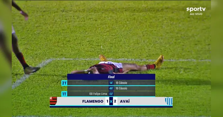 Imagem ilustrativa da notícia Flamengo leva a virada e é eliminado da Copinha pelo Avaí