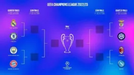 O chaveamento das quartas de final da Champions League 2022/23