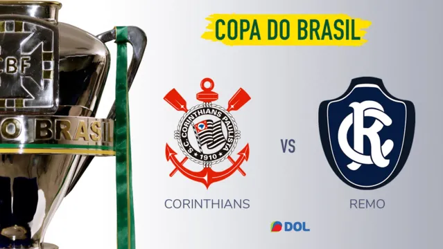 Imagem ilustrativa da notícia Fim de jogo: Corinthians 2 x 0 Clube do Remo. Veja como foi