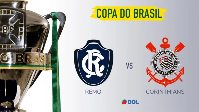 Imagem ilustrativa da notícia Fim de papo: Remo 2 x 0 Corinthians