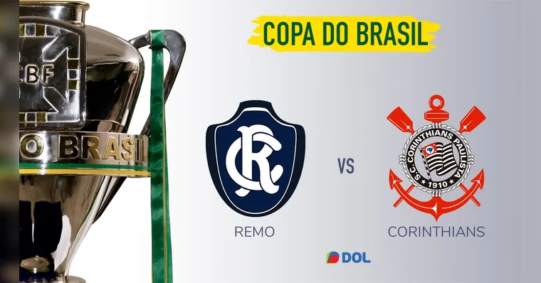 Imagem ilustrativa da notícia Fim de papo: Remo 2 x 0 Corinthians