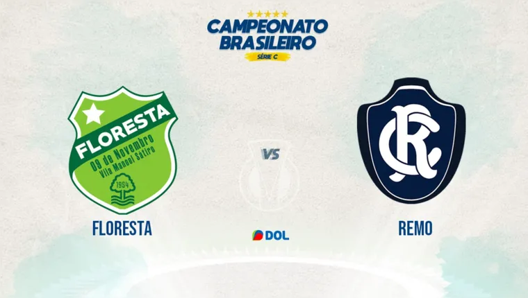 Imagem ilustrativa da notícia Fim de papo: Floresta 0 x 0 Clube do Remo