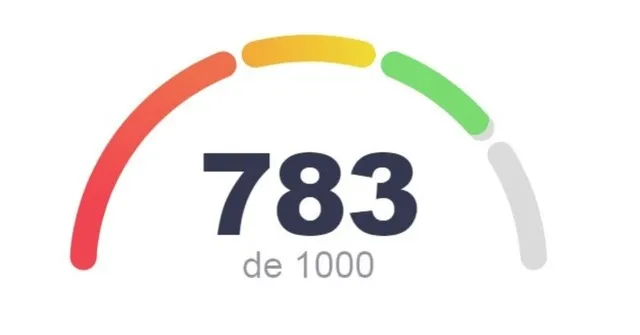 Imagem ilustrativa da notícia Pagar conta com antecedência ajuda a aumentar o Score?