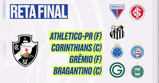 Imagem ilustrativa da notícia Confira a luta contra o rebaixamento no Brasileirão 2023