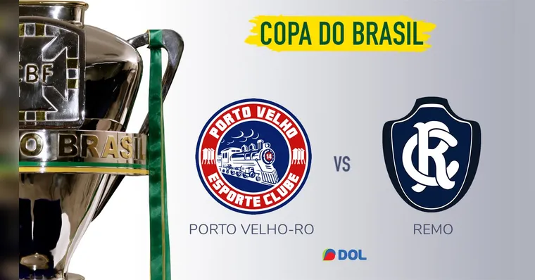 Imagem ilustrativa da notícia Clube do Remo perde e está eliminado da Copa do Brasil