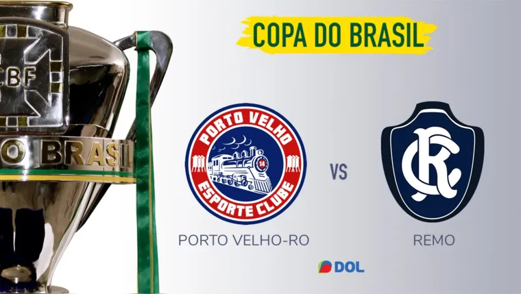 Imagem ilustrativa da notícia Clube do Remo perde e está eliminado da Copa do Brasil