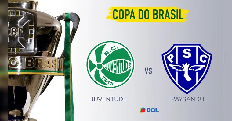 Imagem ilustrativa da notícia Fim de jogo na Copa do Brasil: Juventude 3 x 1 Paysandu