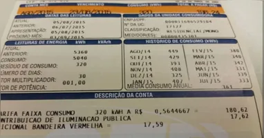 A bandeira tarifária verde na conta de energia elétrica pode ser um alívio para o bolso dos brasileiros pelos próximos meses