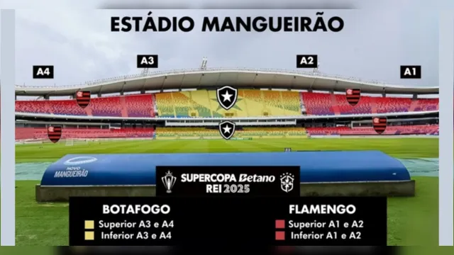 Imagem ilustrativa da notícia Veja a divisão das torcidas de Botafogo e Flamengo em Belém