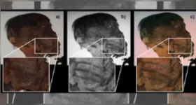 Tatuagens incomuns são encontradas em rosto de múmia andina.