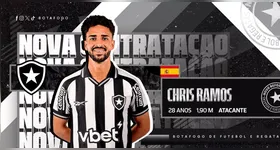 Chris Ramos é anunciado pelo Botafogo