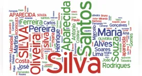 Confira como usar o Geneanet para saber a origem do sobrenome e nome de família online.