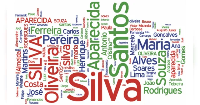 Imagem ilustrativa da notícia De onde vem seu sobrenome e a origem da sua família? Veja de graça