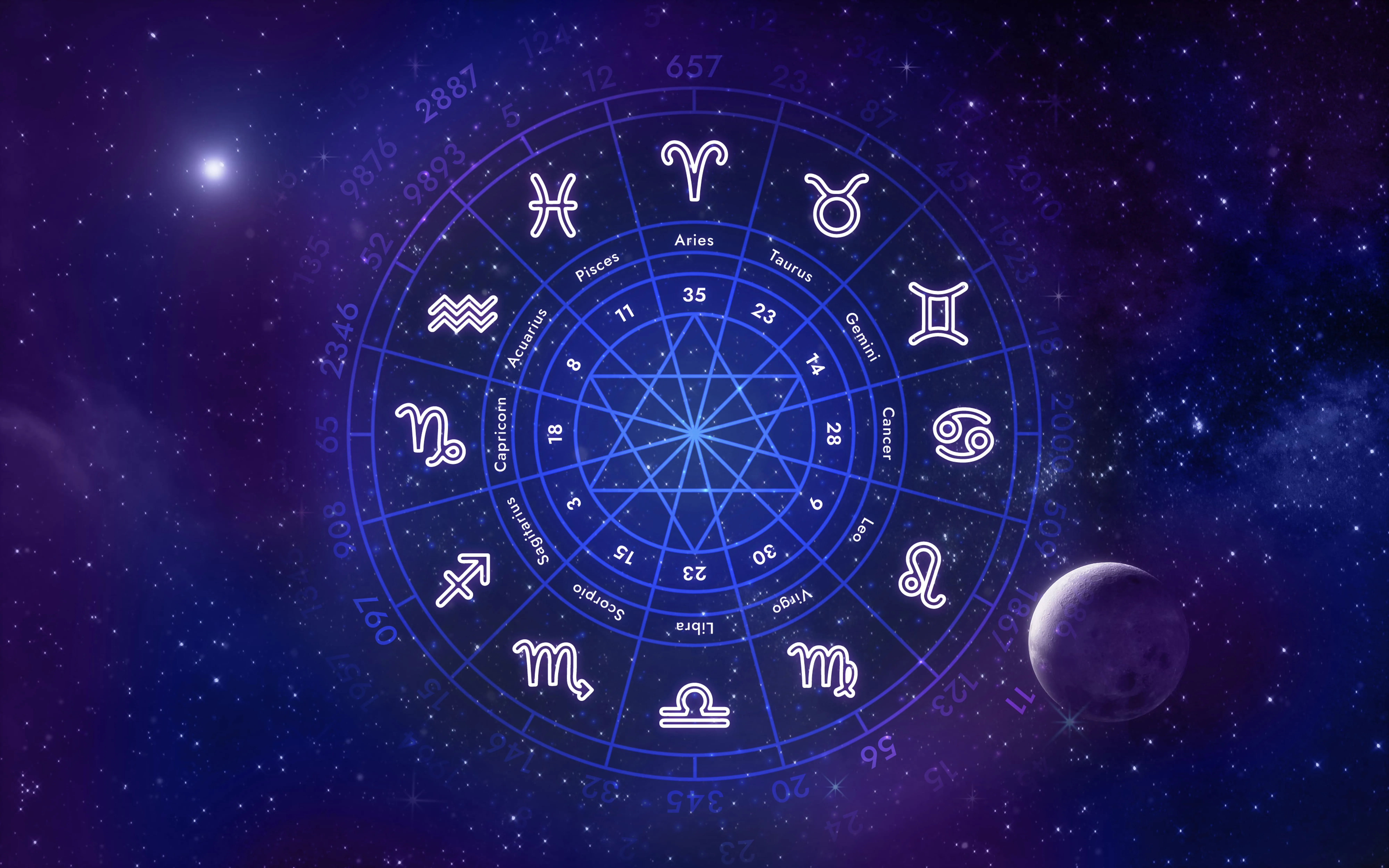 Confira o que os astros reservam para cada signo do zodíaco.