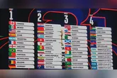 Sorteio da Copa do Mundo 2026 define nesta sexta (5) os grupos do novo formato com 48 seleções; evento em Washington terá transmissão da FIFA+ e emissoras brasileiras.