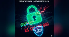 A Sinqia informou em comunicado que o problema foi isolado e se restringiu exclusivamente ao ambiente do Pix