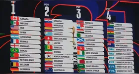 Sorteio da Copa do Mundo 2026 define nesta sexta (5) os grupos do novo formato com 48 seleções; evento em Washington terá transmissão da FIFA+ e emissoras brasileiras.