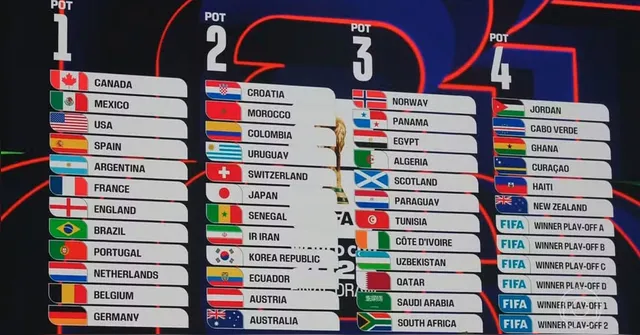 Imagem ilustrativa da notícia Acompanhe o sorteio da Copa do Mundo 2026