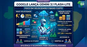 Interface do Google AI Studio demonstrando o tempo de resposta reduzido do novo Gemini 3.1 Flash-Lite.