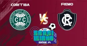 Coritiba e Remo duelam no Couto Pereira pela sexta rodada do Brasileirão, com cobertura em tempo real no Lance a Lance do DOL.