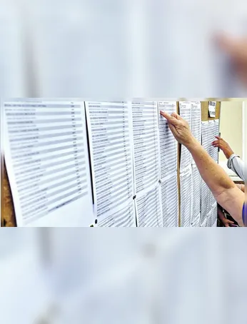 Repescagem UFPA: Ao todo, 1.217 candidatas e candidatos foram classificados nesta chamada adicional.