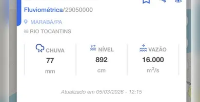 Imagem ilustrativa da imagem Nível do Rio Tocantins sobe e Marabá entra em estado de alerta